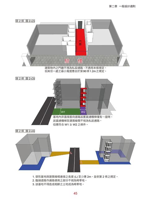 直通樓梯種類|建築技術規則建築設計施工編§33